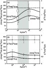 \begin{figure}
\par\includegraphics[width=8cm,clip]{13098fg4.eps}
\end{figure}