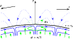 \begin{figure}
\par\includegraphics[width=9cm]{figures/13176f3}
\end{figure}