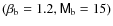 $(\ensuremath{\beta_\ensuremath{{\rm b}}} =1.2,\ensuremath{\mathsf{M}_\ensuremath{{\rm b}}} =15)$