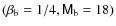 $(\ensuremath{\beta_\ensuremath{{\rm b}}} =1/4,\ensuremath{\mathsf{M}_\ensuremath{{\rm b}}} =18)$