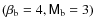 $(\ensuremath{\beta_\ensuremath{{\rm b}}} =4,\ensuremath{\mathsf{M}_\ensuremath{{\rm b}}} =3)$
