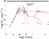 \begin{figure}
\par\includegraphics[width=9cm,clip]{13186f10.eps}
\end{figure}