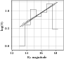 \begin{figure}
\par\includegraphics[width=8cm,clip]{13186f05.eps}
\end{figure}