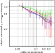 \begin{figure}
\par\includegraphics[width=7.2cm,clip]{13186f06.eps}
\end{figure}
