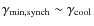 $\gamma_{\rm min, synch} \sim \gamma_{\rm cool}$