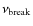 $\nu_{\rm break}$