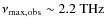 $\nu_{\rm max,obs} \sim 2.2~\rm THz$