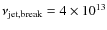 $\nu_{\rm jet,break}=4\times 10^{13}$
