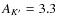 $A_{K^\prime} = 3.3$