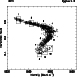 \begin{figure}
\par\includegraphics[width=6.7cm,height=6.7cm,angle=270,clip]{13199fg8}
\end{figure}