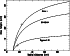 \begin{figure}
\par\includegraphics[width=4.9cm,height=6.1cm,angle=270,clip]{13199fg11}
\end{figure}