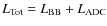 $L_{\rm Tot} = L_{\rm BB} + L_{\rm ADC}$