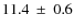 $11.4~ \pm~ 0.6$