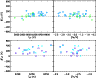 \begin{figure}
\par\includegraphics[width=8.5cm,clip]{13204f12.eps}
\end{figure}