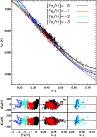 \begin{figure}
\par\includegraphics[width=8.5cm,clip]{13204f15.eps}
\end{figure}
