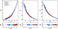 \begin{figure}
\par\includegraphics[width=17cm,clip]{13204f16.eps}
\end{figure}