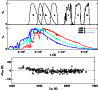 \begin{figure}
\par\includegraphics[width=8.5cm,clip]{13204f2.eps}
\end{figure}