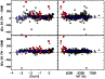 \begin{figure}
\par\includegraphics[width=8.5cm,clip]{13204f6.eps}
\end{figure}