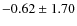 $-0.62\pm1.70$