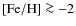 ${\rm [Fe/H]}\ga -2$