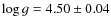 $\log g=4.50 \pm 0.04$
