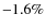 $-1.6\%$