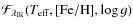 $\mathcal{F}_{\lambda_{\rm IR}}(T_{\rm eff},{\rm [Fe/H]},\log g)$