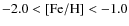 $-2.0<{\rm [Fe/H]}<-1.0$