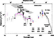 \begin{figure}
\par\includegraphics{13279f12.eps}
\end{figure}