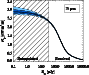 \begin{figure}
\par\includegraphics{13279f9.eps}
\end{figure}
