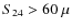$S_{24} > 60 ~\mu$