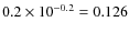 $0.2 \times 10^{-0.2} = 0.126$