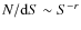 $N/{\rm d}S \sim S^{-r}$