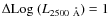 $\Delta {\rm Log}~(L_{2500~{\rm \AA}})=1$