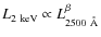 $L_{2~{\rm keV}}\propto L_{2500~{\rm\AA}}^\beta$