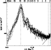 \begin{figure}
\par\includegraphics[width=8.9cm,clip]{13303f2.eps}\vspace*{-1mm}
\end{figure}
