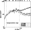 \begin{figure}
\par\includegraphics[width=9cm,clip]{13303f6.eps}
\vspace*{4mm}
\end{figure}