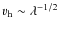 $v_{\rm h}\sim\lambda^{-1/2}$
