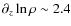 $\partial_z\ln\rho\sim
2.4$