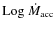 ${\rm Log} \ \dot{M}_{\rm {acc}}$