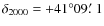 $\delta_{2000} = +41^{\circ}09\hbox{$.\mkern-4mu^\prime$ }1$