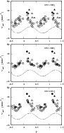 \begin{figure}
\par\includegraphics[width=8cm,clip]{13438fg6.eps}
\end{figure}