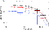 \begin{figure}
\par\includegraphics[width=8.8cm,clip]{13474fgf.eps}
\end{figure}