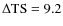 $\Delta {\rm TS}=9.2$