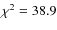 $\chi^2=38.9$