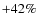 $+42\%$