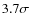 $3.7\sigma$