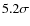 $5.2\sigma$