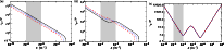 \begin{figure}
\par\mbox{\includegraphics[width=6cm]{13478f3a.eps}\includegraphi...
...idth=6cm]{13478f3b.eps}\includegraphics[width=6cm]{13478f3c.eps} }\end{figure}