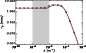 \begin{figure}
\par\includegraphics[width=7.5cm]{13478f4.eps} %
\end{figure}